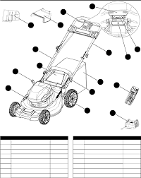 Kobalt electric mower parts