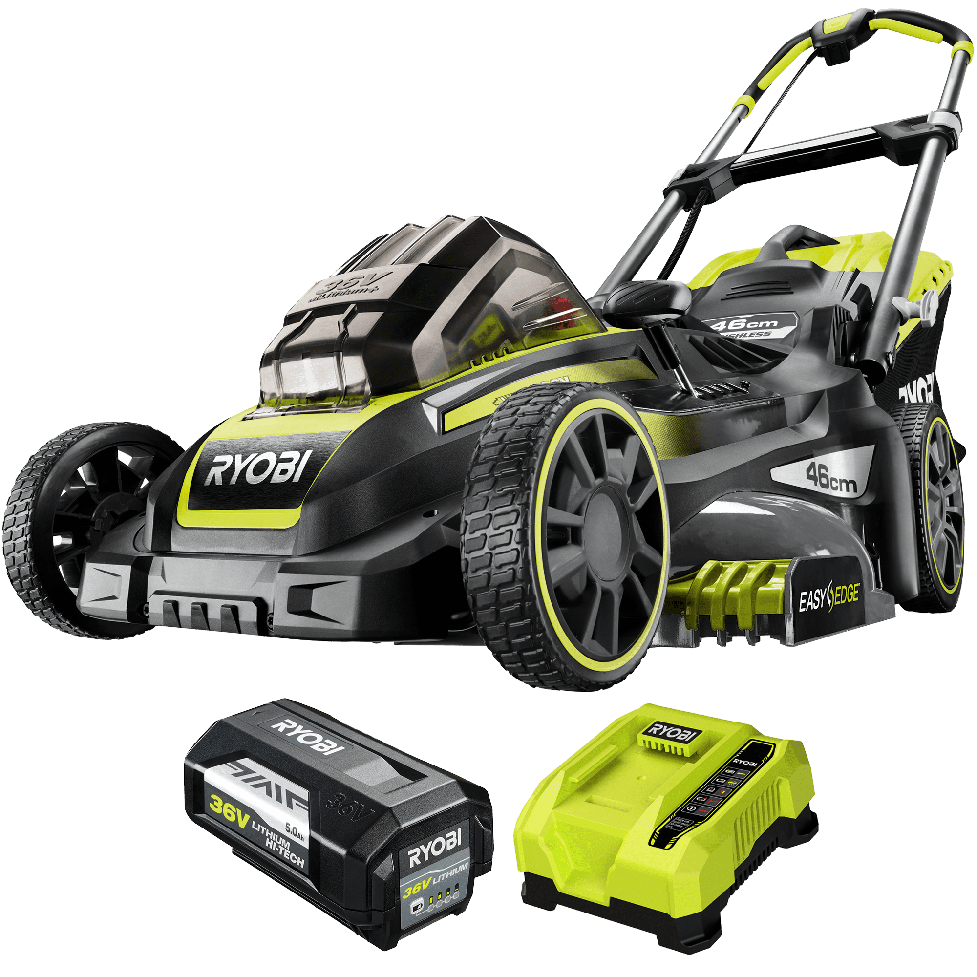 Ryobi Lawn Mower Review Worth It? TheYouthFarm
